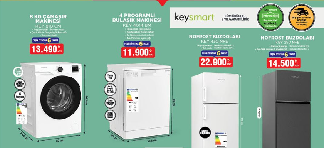 Bim 10 Aralık 2025 Aktüel Ürünler İncelemesi – Beyaz Eşya, Ev Yaşam Ürünleri, Yatak Modelleri ve Daha Fazlası