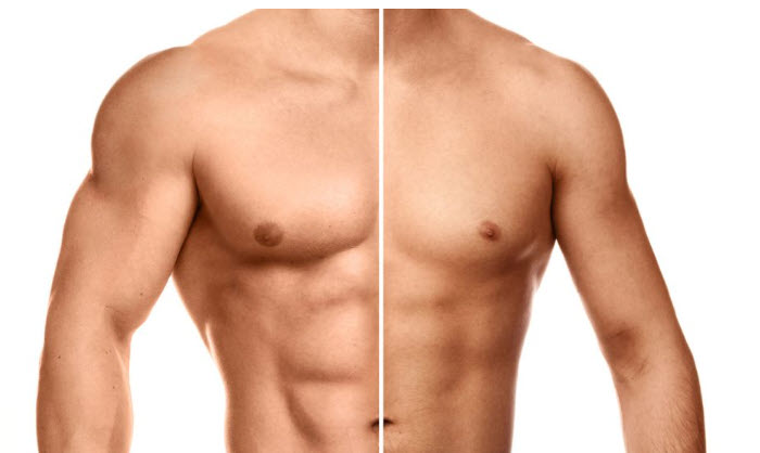 Hipertrofi Bilimi: Kas Gelişimi İçin Optimal Tekrar Sayısı, Set Arası Dinlenme ve Progresif Aşırı Yükleme