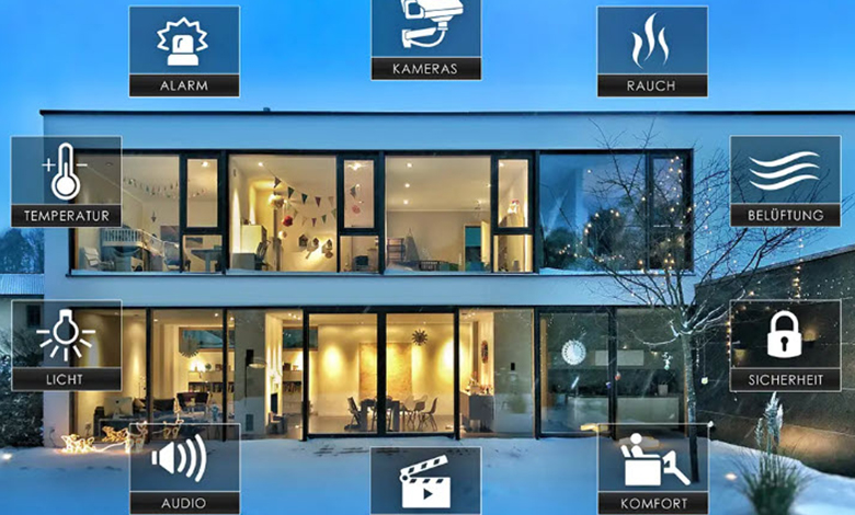 2026 Yaşam Alanı Teknolojileri: Enerji Verimli Ev Aletleri ve Akıllı Sistemler