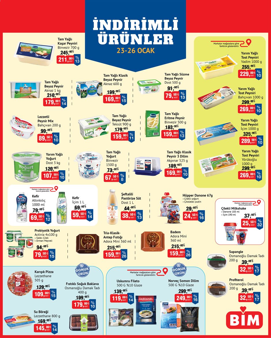 Bim 23 Ocak 2026 Hafta Sonu Kataloğu: Dev İndirimli Ürünler Listesi ve Fiyat Analizi