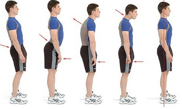 Duruş Bozukluğu Sadece Estetik mi? İç Organlara Etkisi Var mı?