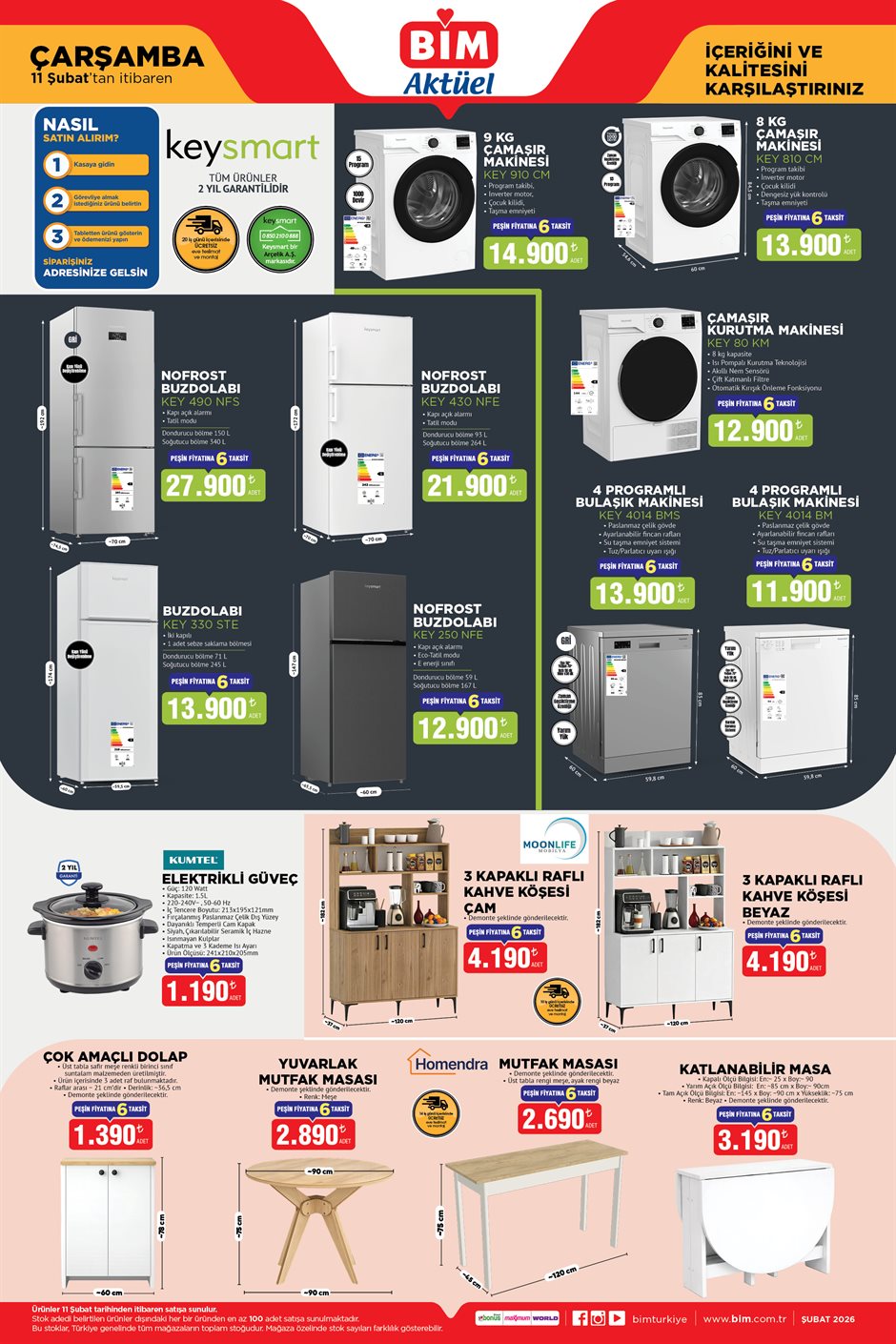 Bim 11 Şubat 2026 Aktüel Ürünleri Belli Oldu