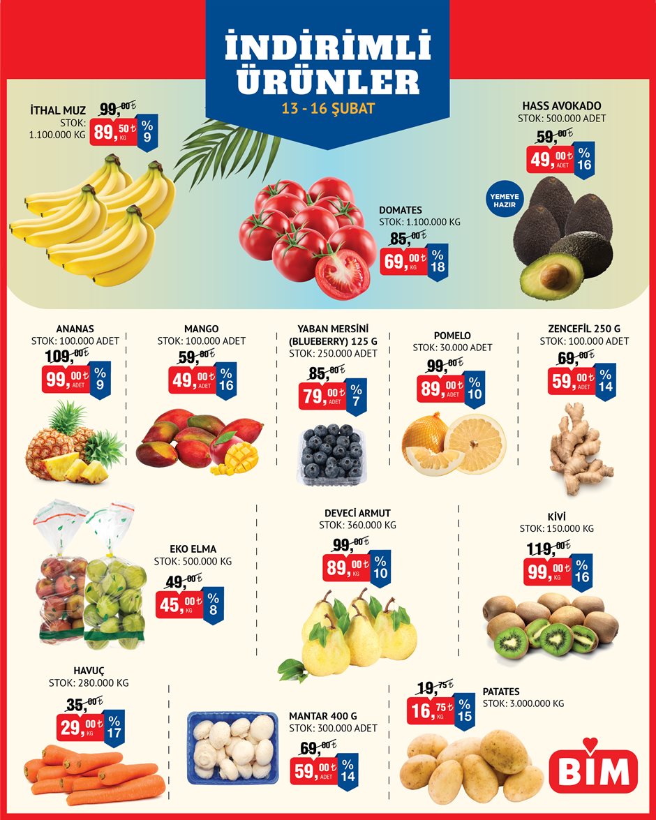 Bim 13 Şubat Aktüel Ürünler Rehberi: Meyve Sebzeden Atıştırmalığa Tüm İndirimler