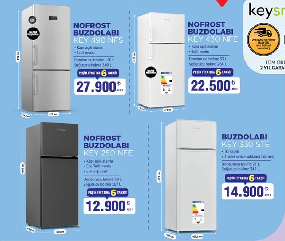 Bim 25 Mart 2026 Kataloğunda Dev Kampanya! Çamaşır Makinesi, Buzdolabı ve Köşe Koltuk Fiyatları Görenleri Şaşırttı