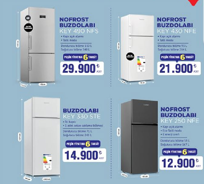 Bim 8 Nisan 2026 Kataloğu Yayınlandı