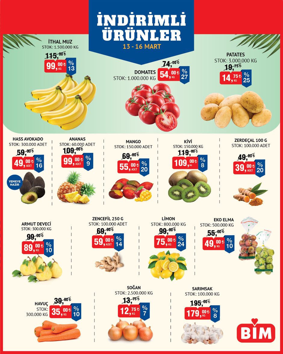 Bim 13 Mart 2026 Hafta Sonu Kataloğu