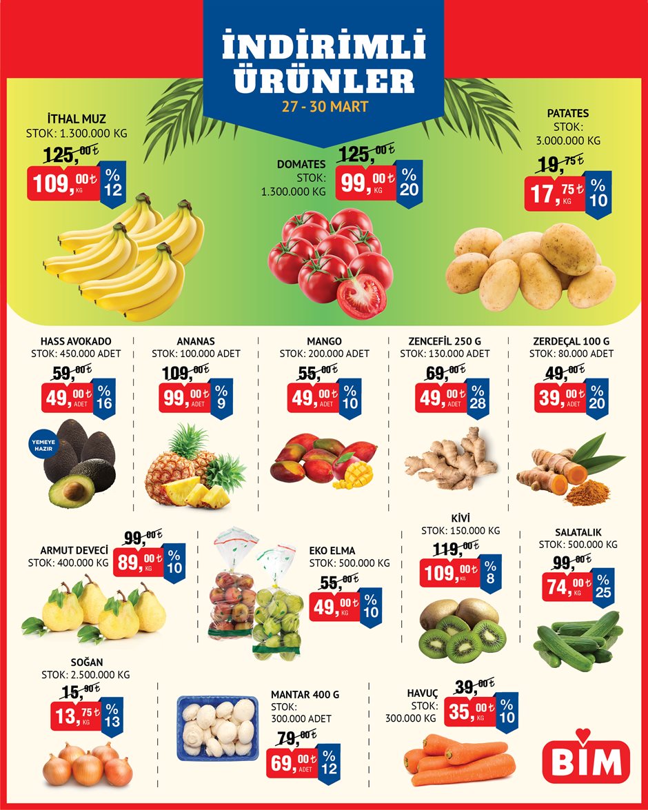 Bim 27 Mart 2026 Hafta Sonu Kataloğu