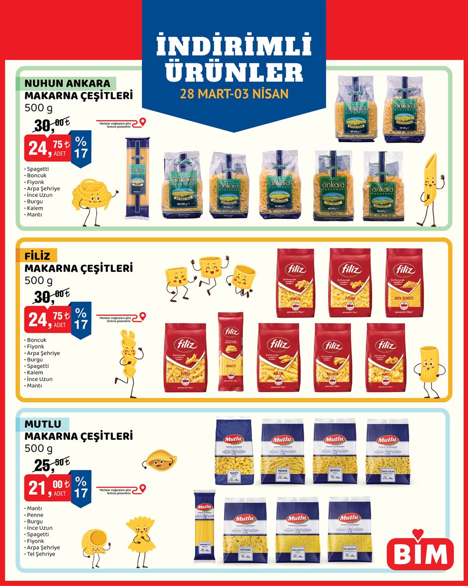 Bim 28 Mart 2026 Kataloğu Yayınlandı