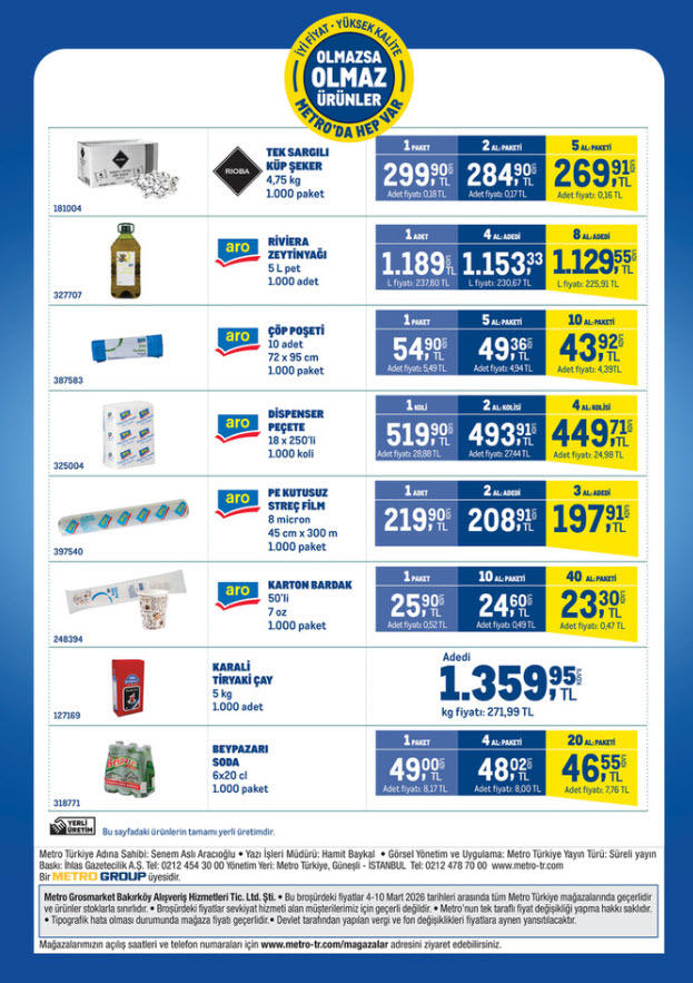 Metro Market 4 Mart 2026 Aktüel Ürünler Kataloğu: İşletmelere Özel Toptan Fırsatlar