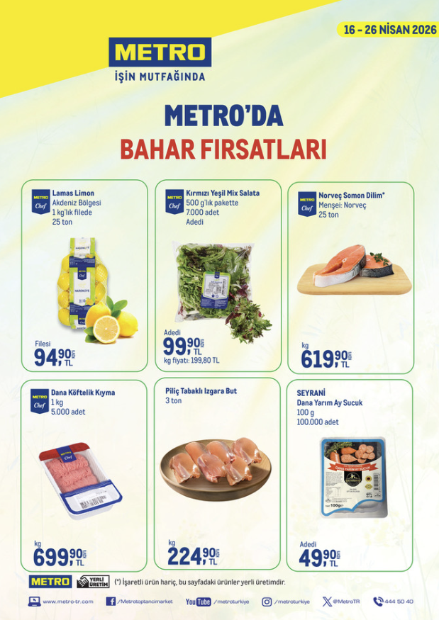 Metro Market 16 Nisan 2026 Kataloğu