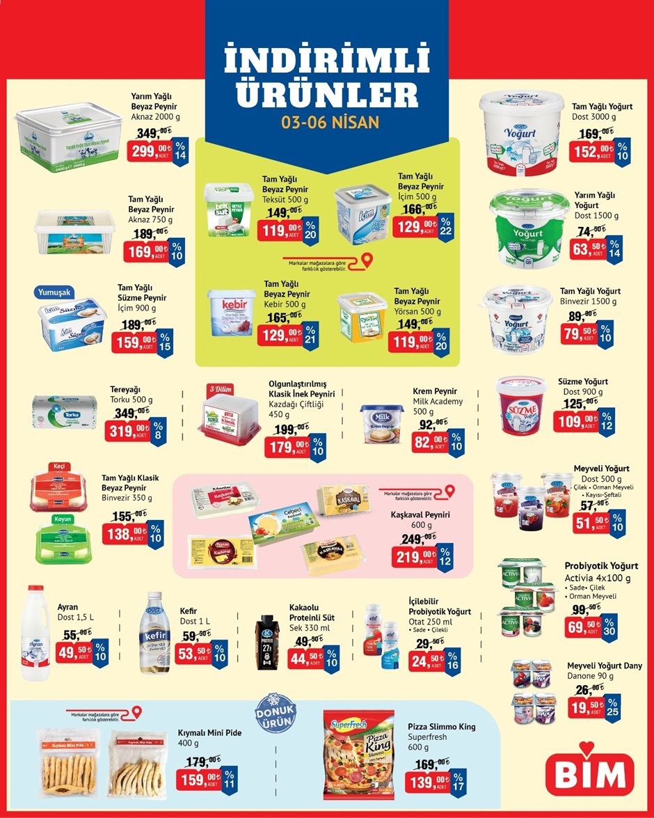 Bim 3 Nisan 2026 Hafta Sonu Kataloğu
