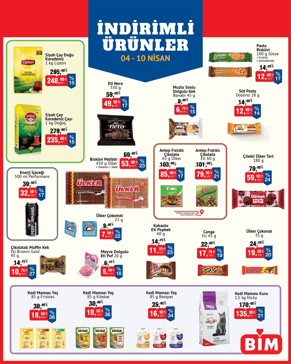 Bim 4 Nisan 2026 Hafta Sonu Kataloğu Yayınlandı
