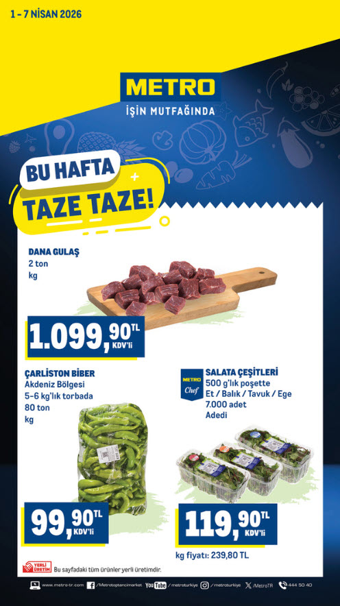 Metro Market 1 Nisan 2026 Aktüel Kataloğu