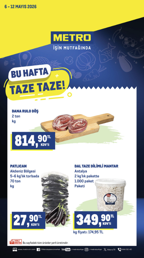 Metro Market 6 Mayıs 2026
